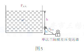 y(c)Һλ(sh)ÆηmĤ׃(li)y(c)