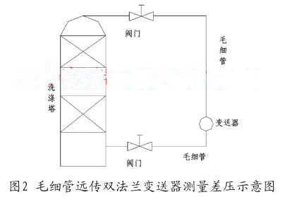 ë(x)h(yun)pm׃y(c)ʾD