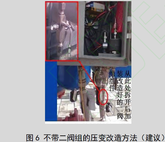 不帶二閥組的壓變改造方法(建議)