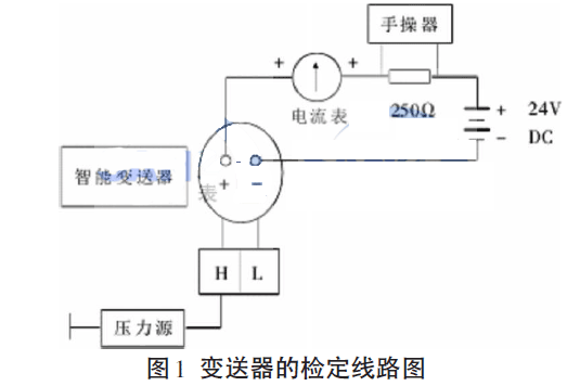 變送器的檢定線路和它的設備如圖所示
