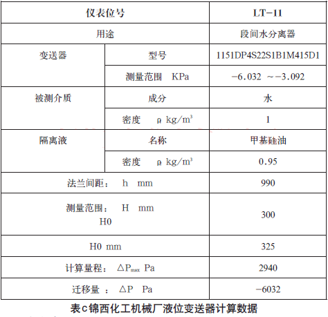 錦西化工機械廠液位變送器計算數據