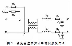 溫度變送器驗(yàn)證中的信息模塊圖