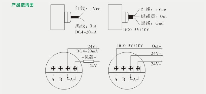 二線壓力變送器接線示意圖